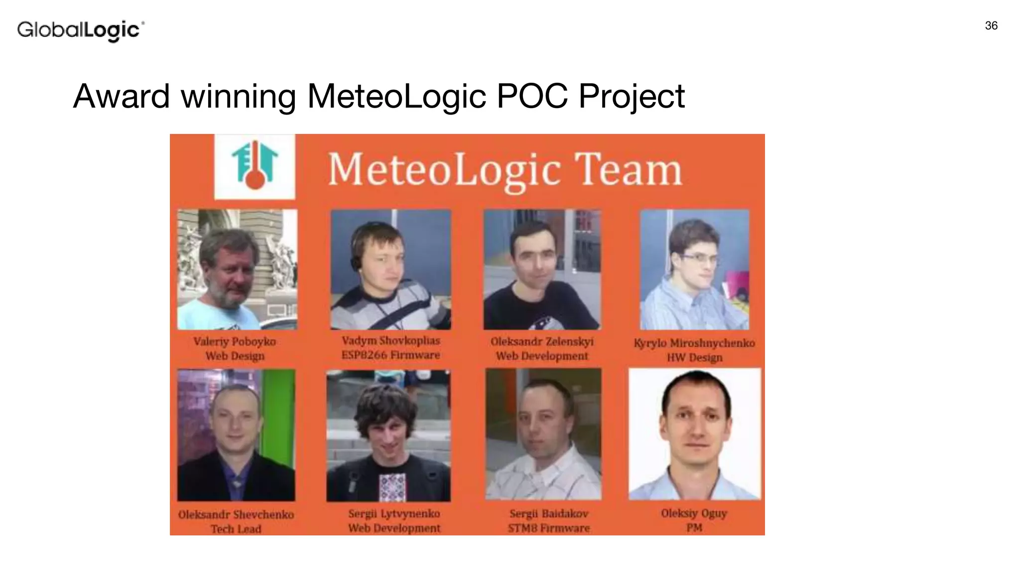 36
Award winning MeteoLogic POC Project
 
