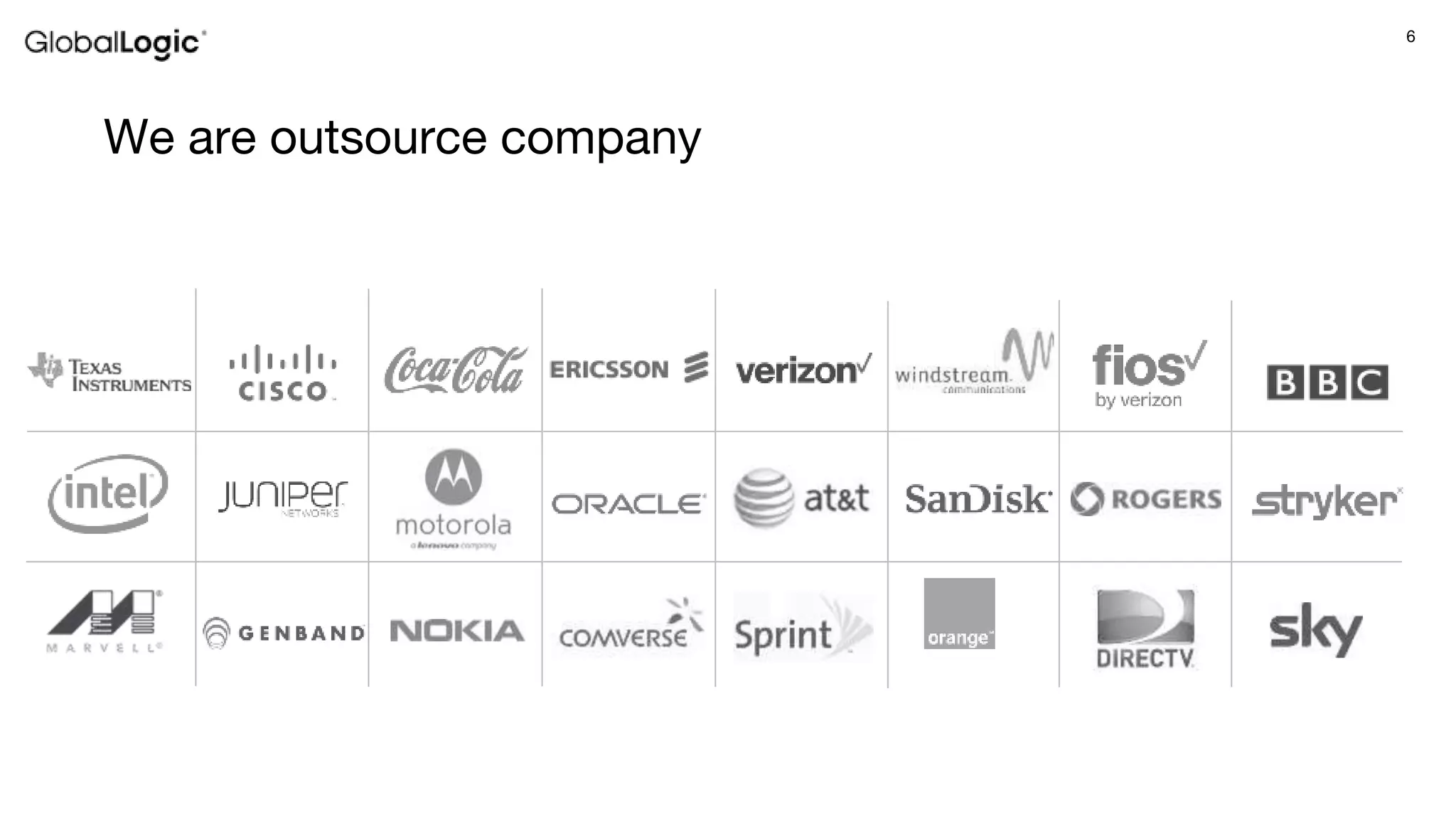 6
We are outsource company
 