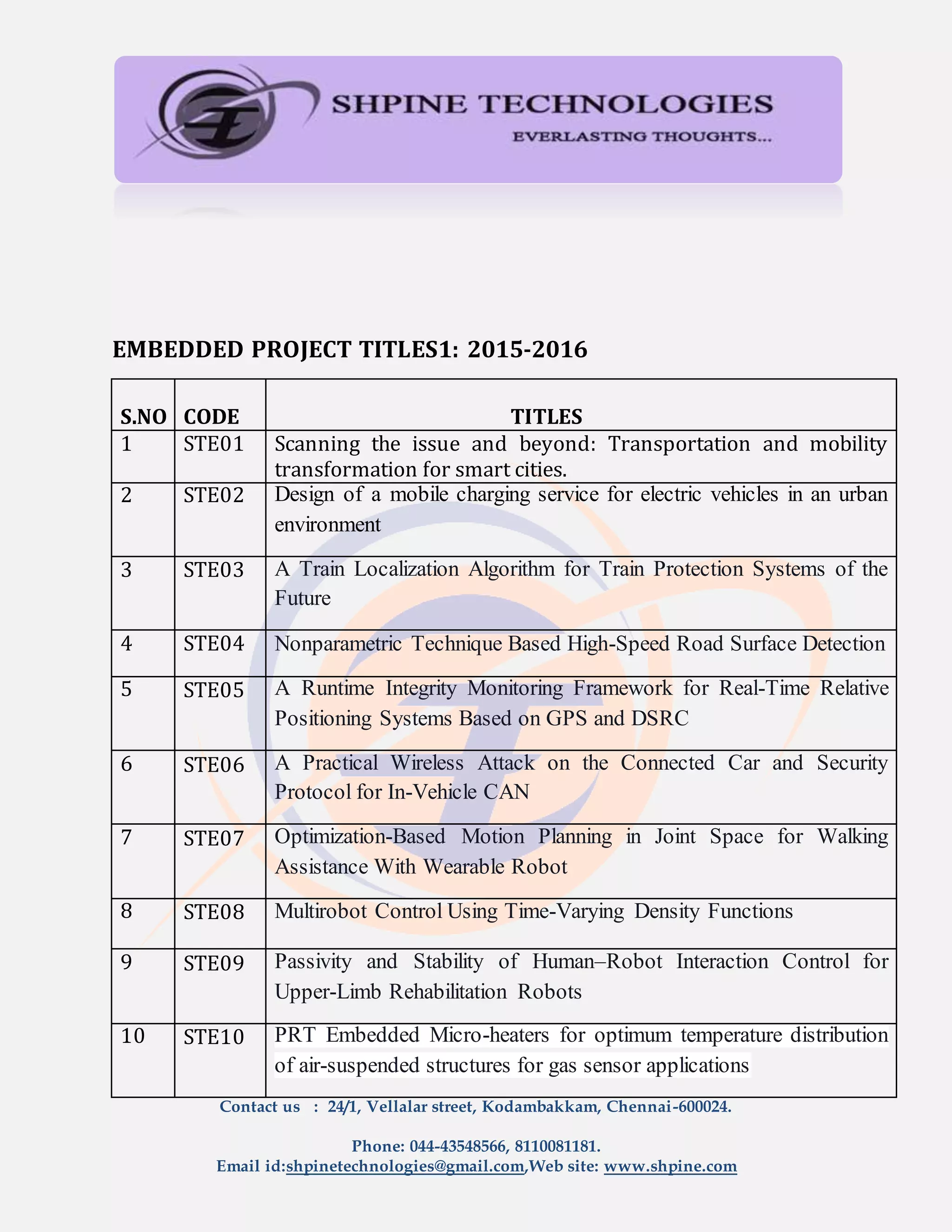 Contact us : 24/1, Vellalar street, Kodambakkam, Chennai-600024.
Phone: 044-43548566, 8110081181.
Email id:shpinetechnologies@gmail.com,Web site: www.shpine.com
EMBEDDED PROJECT TITLES1: 2015-2016
S.NO CODE TITLES
1 STE01 Scanning the issue and beyond: Transportation and mobility
transformation for smart cities.
2 STE02 Design of a mobile charging service for electric vehicles in an urban
environment
3 STE03 A Train Localization Algorithm for Train Protection Systems of the
Future
4 STE04 Nonparametric Technique Based High-Speed Road Surface Detection
5 STE05 A Runtime Integrity Monitoring Framework for Real-Time Relative
Positioning Systems Based on GPS and DSRC
6 STE06 A Practical Wireless Attack on the Connected Car and Security
Protocol for In-Vehicle CAN
7 STE07 Optimization-Based Motion Planning in Joint Space for Walking
Assistance With Wearable Robot
8 STE08 Multirobot Control Using Time-Varying Density Functions
9 STE09 Passivity and Stability of Human–Robot Interaction Control for
Upper-Limb Rehabilitation Robots
10 STE10 PRT Embedded Micro-heaters for optimum temperature distribution
of air-suspended structures for gas sensor applications
 