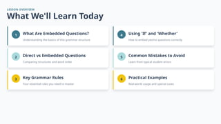 Embedded questions and statements, how to use the English language | PPTX
