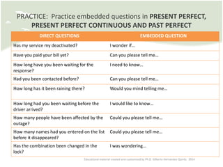 Embedded_Questions_in_English.pdf