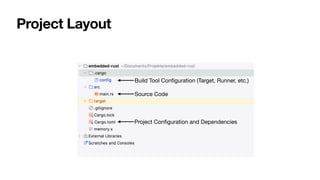 Project Layout
Build Tool Con
fi
guration (Target, Runner, etc.)
Source Code
Project Con
fi
guration and Dependencies
 