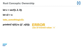 Rust Concepts: Ownership
let v = vec![1, 2, 3];
let v2 = v;
take_something(v2);
println!("v[0] is: {}", v[0]); ERROR
use of moved value: `v`
 