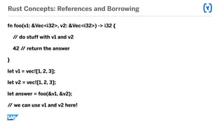 Rust Concepts: References and Borrowing
fn foo(v1: &Vec<i32>, v2: &Vec<i32>) -> i32 {
// do stuff with v1 and v2
42 // return the answer
}
let v1 = vec![1, 2, 3];
let v2 = vec![1, 2, 3];
let answer = foo(&v1, &v2);
// we can use v1 and v2 here!
 