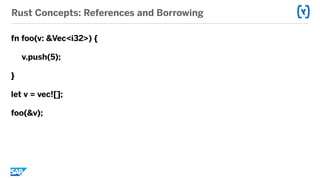 Rust Concepts: References and Borrowing
fn foo(v: &Vec<i32>) {
v.push(5);
}
let v = vec![];
foo(&v);
 