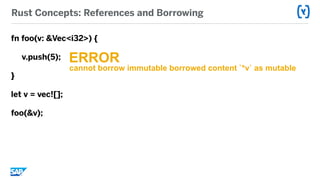 Rust Concepts: References and Borrowing
fn foo(v: &Vec<i32>) {
v.push(5);
}
let v = vec![];
foo(&v);
ERROR
cannot borrow immutable borrowed content `*v` as mutable
 