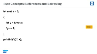 Rust Concepts: References and Borrowing
let mut x = 5;
{
let y = &mut x;
*y += 1;
}
println!("{}", x);
RUN
 