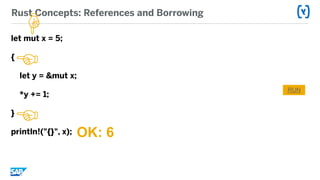 Rust Concepts: References and Borrowing
let mut x = 5;
{
let y = &mut x;
*y += 1;
}
println!("{}", x); OK: 6
☜
☜
☟
RUN
 