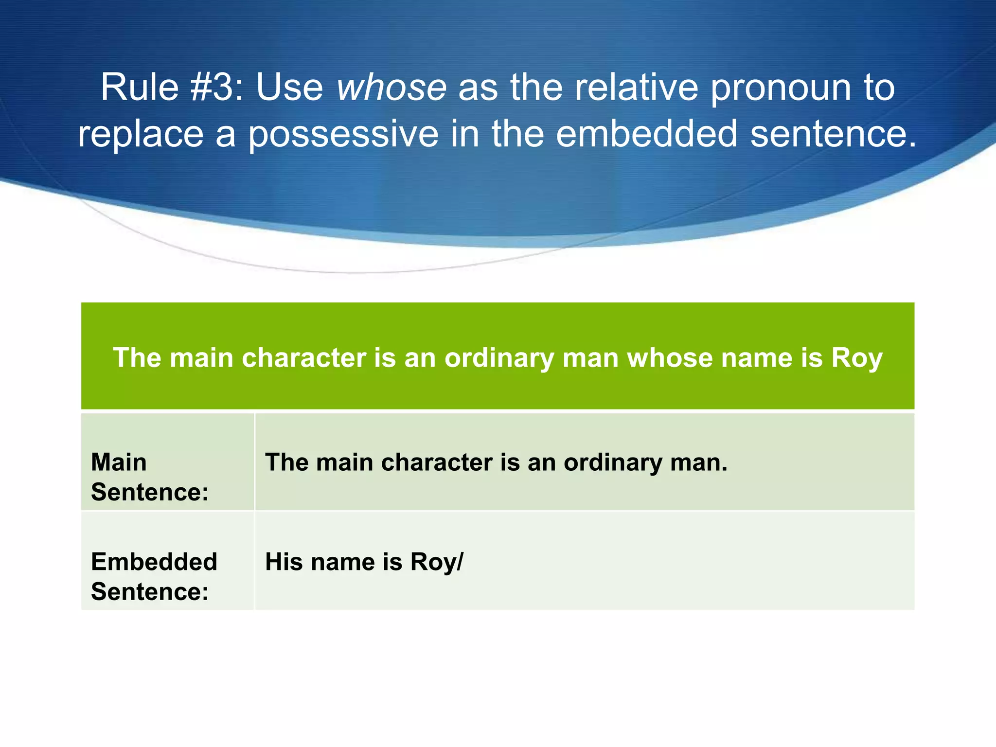 Rule #3: Use whose as the relative pronoun to 
replace a possessive in the embedded sentence. 
The main character is an ordinary man whose name is Roy 
Main 
Sentence: 
The main character is an ordinary man. 
Embedded 
Sentence: 
His name is Roy/ 
 