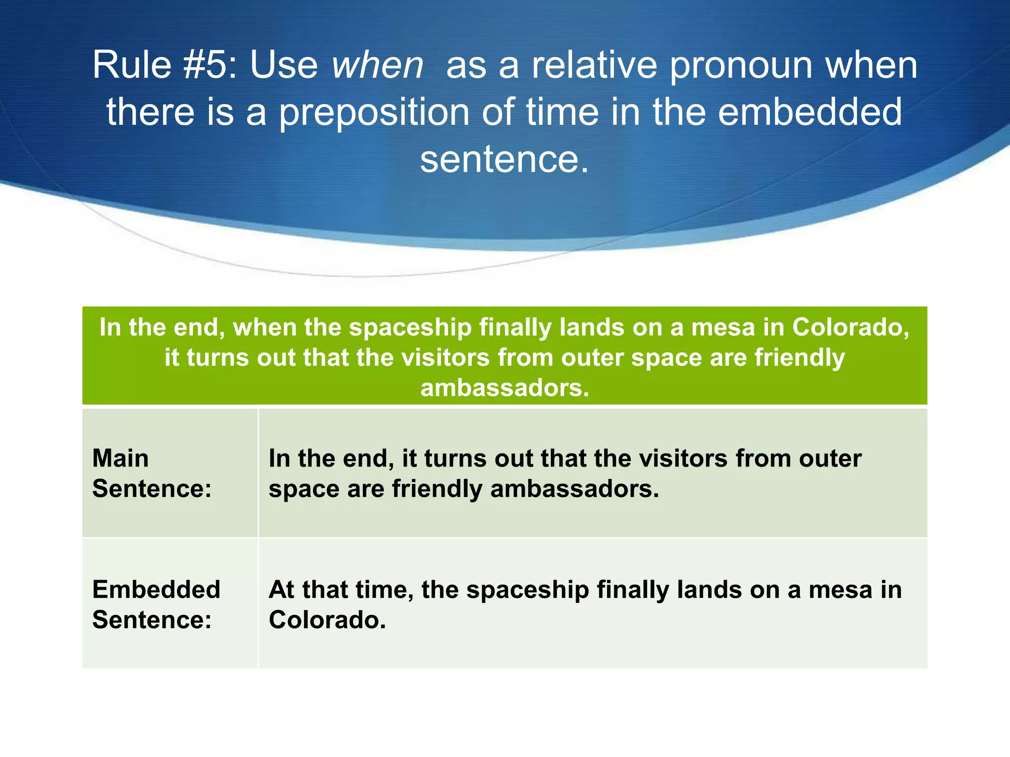 Rule #5: Use when as a relative pronoun when 
there is a preposition of time in the embedded 
sentence. 
In the end, when the spaceship finally lands on a mesa in Colorado, 
it turns out that the visitors from outer space are friendly 
ambassadors. 
Main 
Sentence: 
In the end, it turns out that the visitors from outer 
space are friendly ambassadors. 
Embedded 
Sentence: 
At that time, the spaceship finally lands on a mesa in 
Colorado. 
