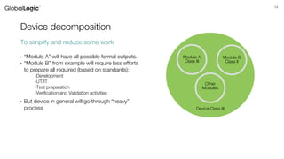 14
Device decomposition
• “Module A” will have all possible formal outputs.
• “Module B” from example will require less efforts
to prepare all required (based on standards):
-Development
-UT/IT
-Test preparation
-Verification and Validation activities
• But device in general will go through “heavy”
process
To simplify and reduce some work
Content
Module A
Class III
Device Class III
Module B
Class II
Other
Modules
 