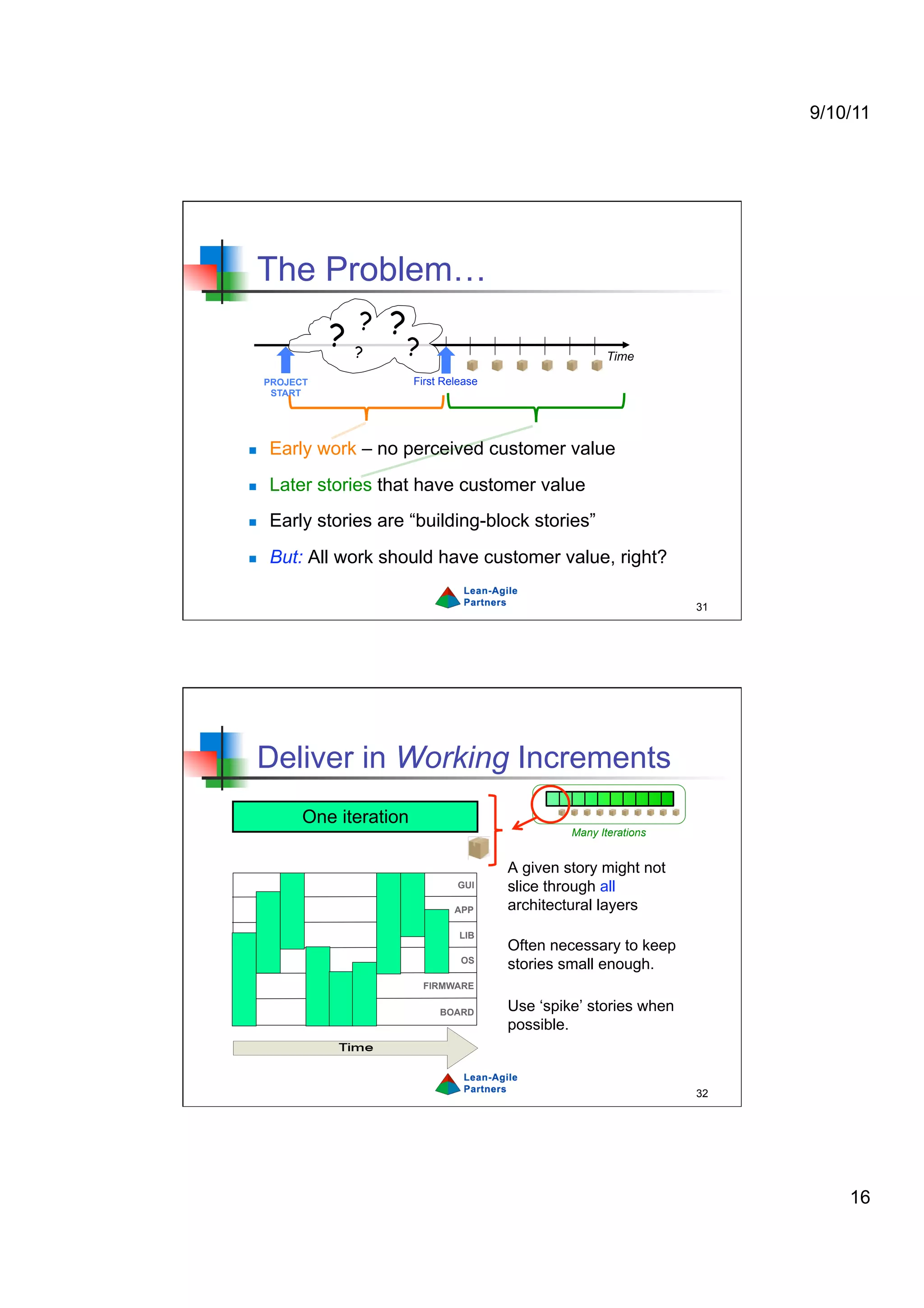 9/10/11




 The Problem…
               ?
                   ?   ?
                   ?       ?                               Time

     PROJECT               First Release
      START




    Early work – no perceived customer value
    Later stories that have customer value
    Early stories are “building-block stories”
    But: All work should have customer value, right?

                                                                      31




 Deliver in Working Increments
           One iteration
                                                    Many Iterations


                                           A given story might not
                                    GUI    slice through all
                                   APP     architectural layers
                                    LIB
                                           Often necessary to keep
                                    OS
                                           stories small enough.
                               FIRMWARE

                                 BOARD     Use ‘spike’ stories when
                                           possible.



                                                                      32




                                                                               16
 