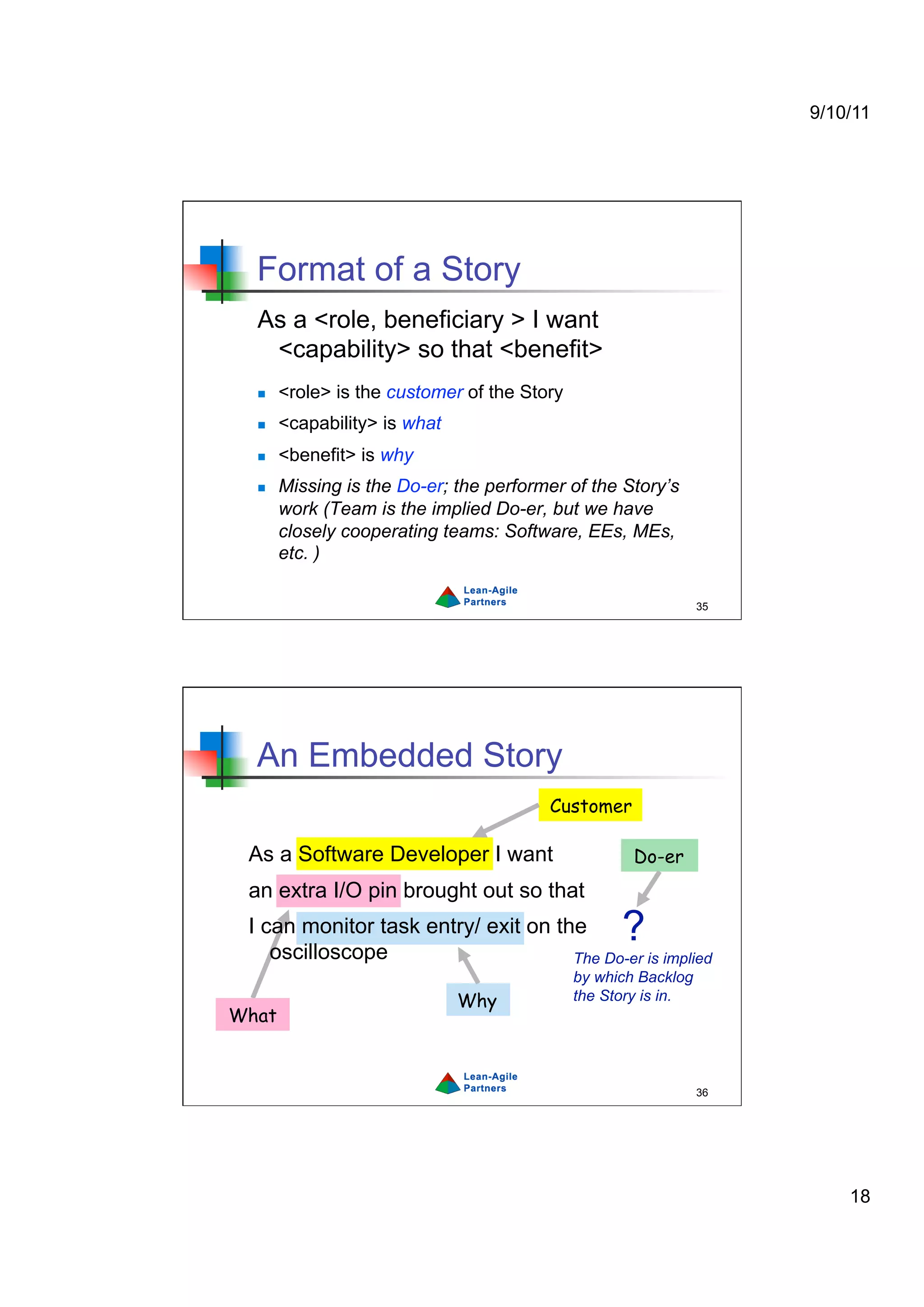9/10/11




  Format of a Story
  As a <role, beneficiary > I want
   <capability> so that <benefit>
      <role> is the customer of the Story
      <capability> is what
      <benefit> is why
      Missing is the Do-er; the performer of the Story’s
       work (Team is the implied Do-er, but we have
       closely cooperating teams: Software, EEs, MEs,
       etc. )

                                                                35




  An Embedded Story
                                        Customer

 As a Software Developer I want                      Do-er
 an extra I/O pin brought out so that
 I can monitor task entry/ exit on the
    oscilloscope
                                                   ?
                                     The Do-er is implied
                                             by which Backlog
                              Why            the Story is in.
What



                                                                36




                                                                         18
 