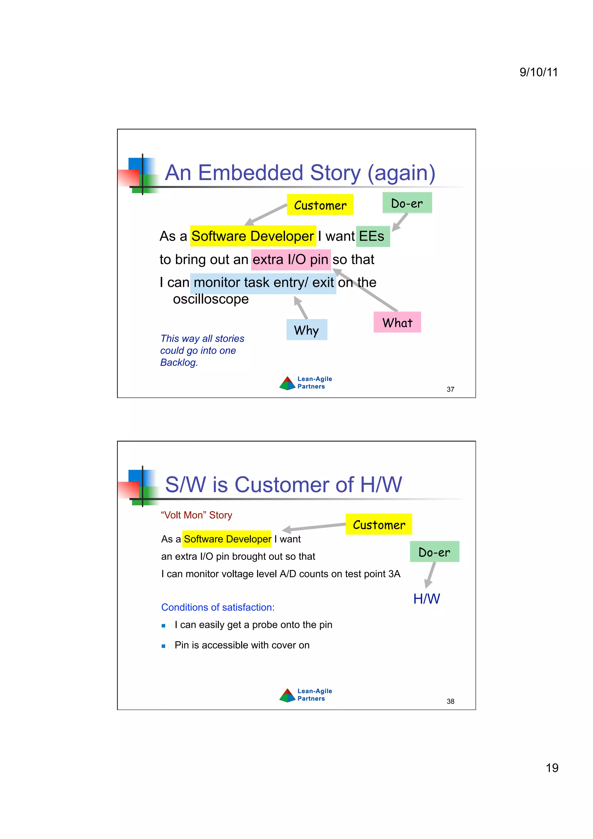 9/10/11




 An Embedded Story (again)
                                Customer            Do-er

As a Software Developer I want EEs
to bring out an extra I/O pin so that
I can monitor task entry/ exit on the
   oscilloscope
                                                  What
                                Why
This way all stories
could go into one
Backlog.

                                                                37




 S/W is Customer of H/W
“Volt Mon” Story
                                             Customer
As a Software Developer I want
an extra I/O pin brought out so that                      Do-er
I can monitor voltage level A/D counts on test point 3A

                                                          H/W
Conditions of satisfaction:
    I can easily get a probe onto the pin

    Pin is accessible with cover on




                                                                38




                                                                         19
 