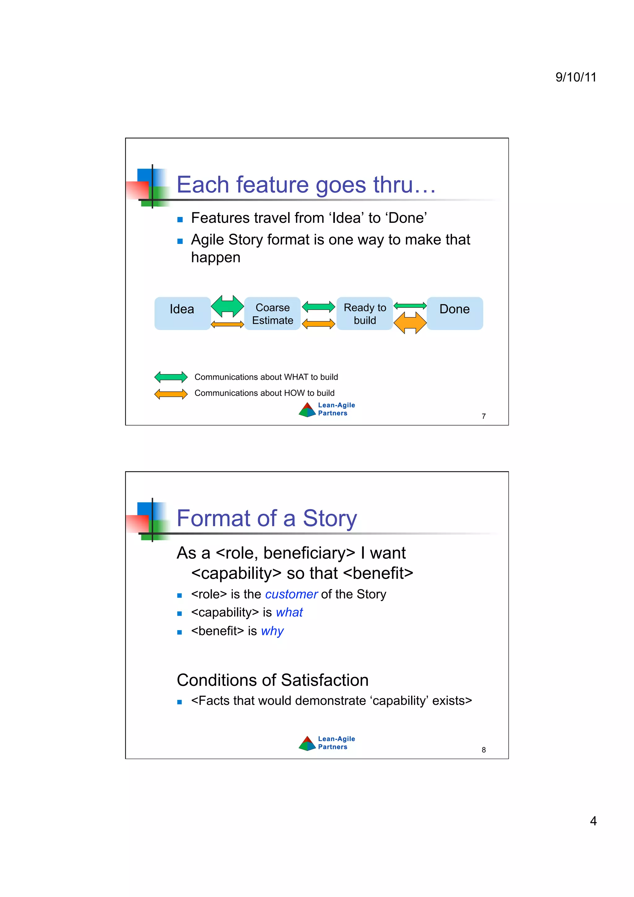 9/10/11




 Each feature goes thru…
     Features travel from ‘Idea’ to ‘Done’
     Agile Story format is one way to make that
      happen


Idea                Coarse                  Ready to   Done
                    Estimate                 build




       Communications about WHAT to build
       Communications about HOW to build

                                                              7




 Format of a Story
 As a <role, beneficiary> I want
  <capability> so that <benefit>
     <role> is the customer of the Story
     <capability> is what
     <benefit> is why


 Conditions of Satisfaction
     <Facts that would demonstrate ‘capability’ exists>


                                                              8




                                                                       4
 