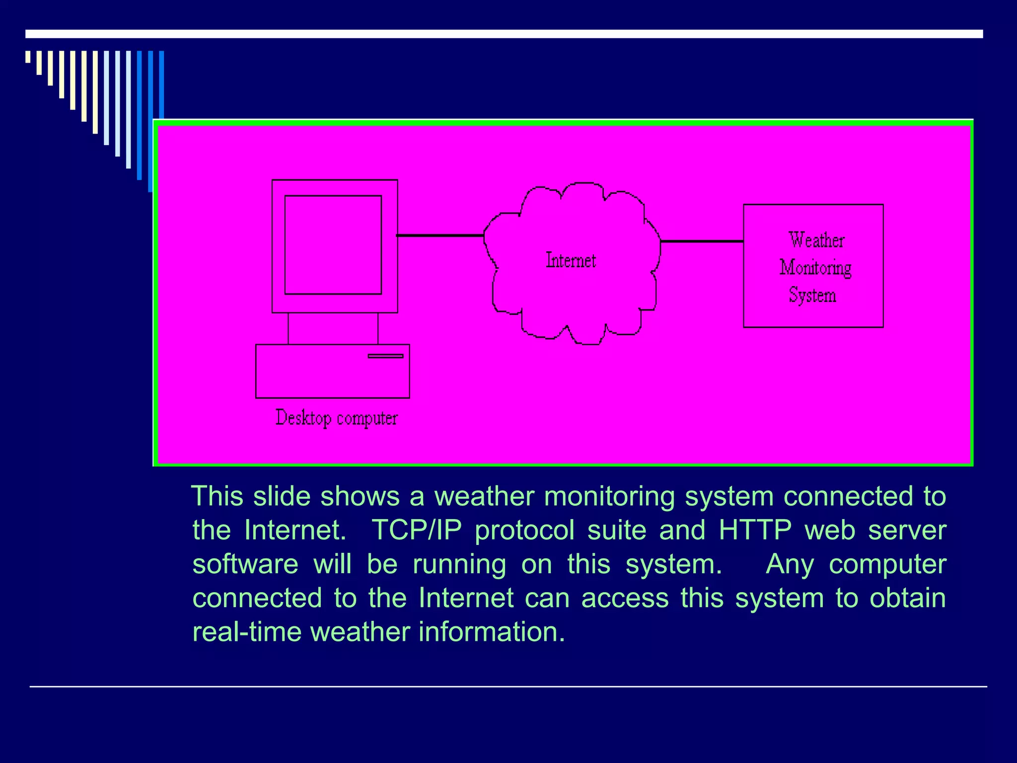 This slide shows a weather monitoring system connected to
the Internet. TCP/IP protocol suite and HTTP web server
software will be running on this system. Any computer
connected to the Internet can access this system to obtain
real-time weather information.
 