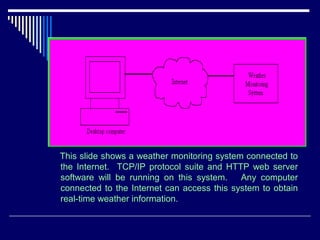 This slide shows a weather monitoring system connected to
the Internet. TCP/IP protocol suite and HTTP web server
software will be running on this system. Any computer
connected to the Internet can access this system to obtain
real-time weather information.
 