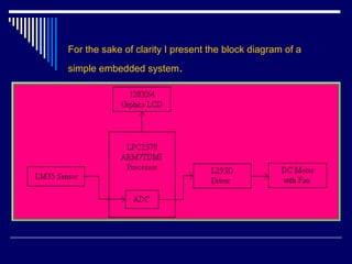 For the sake of clarity I present the block diagram of a
simple embedded system.
 