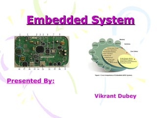 Embedded System




Presented By:

                Vikrant Dubey
 