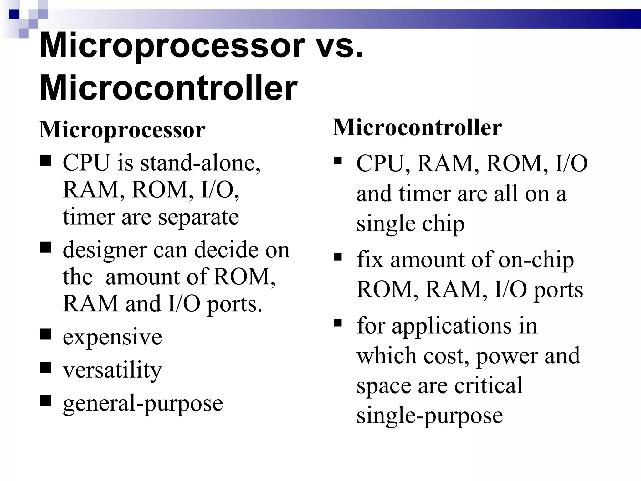 Microprocessor vs. Microcontroller Microprocessor   CPU is stand-alone,  RAM, ROM, I/O, timer are separate designer can decide on the  amount of ROM, RAM and I/O ports. expensive versatility  general-purpose Microcontroller CPU, RAM, ROM, I/O and timer are all on a single chip fix amount of on-chip ROM, RAM, I/O ports for applications in which cost, power and space are critical single-purpose 