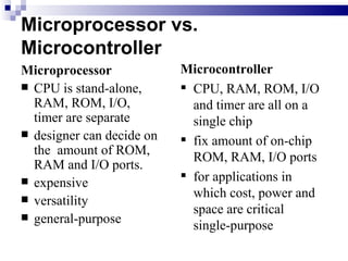 Microprocessor vs. Microcontroller Microprocessor   CPU is stand-alone,  RAM, ROM, I/O, timer are separate designer can decide on the  amount of ROM, RAM and I/O ports. expensive versatility  general-purpose Microcontroller CPU, RAM, ROM, I/O and timer are all on a single chip fix amount of on-chip ROM, RAM, I/O ports for applications in which cost, power and space are critical single-purpose 