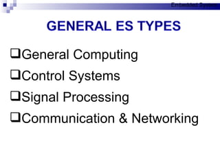 General Computing Control Systems Signal Processing Communication & Networking Embedded System 