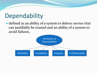 Dependability
● defined as an ability of a system to deliver service that
can justifiably be trusted and an ability of a system to
avoid failures.
Attributes of
Dependability
Reliability Availability Integrity Confidentiality
 