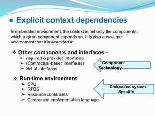 ● Explicit context dependencies
❖ Run-time environment
➢ CPU
➢ RTOS
➢ Resource constraints
➢ Component implementation language
In embedded environment, the context is not only the components,
which a given component depends on. It is also a run-time
environment that it is executed in.
❖ Other components and interfaces –
➢ required & provided interfaces
➢ (Contractual-based interfaces)
➢ Set of interfaces
Component
Technology
Embedded system
Specific
 