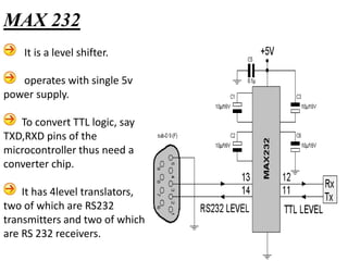 It is a level shifter.
operates with single 5v
power supply.
To convert TTL logic, say
TXD,RXD pins of the
microcontroller thus need a
converter chip.
It has 4level translators,
two of which are RS232
transmitters and two of which
are RS 232 receivers.
MAX 232
 