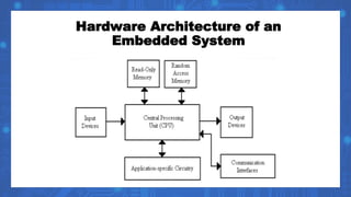 Embedded systems | PPTX