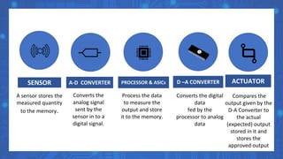 Embedded systems | PPTX