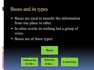 Buses and its types
 Buses are used to transfer the information
from one place to other.
 In other words its nothing but a group of
wires.
 Buses are of three types:
Buses
Address bus
(16 bit )
Data bus
(8 bit )
Control bus
 