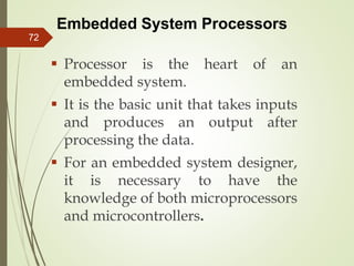 a comprehensive slide on Embedded System.pptx