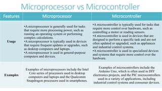 Microprocessor vs Microcontroller
Features Microprocessor Microcontroller
Usage
•A microprocessor is generally used for tasks
that require more processing power, such as
running an operating system or performing
complex calculations.
•A microprocessor is typically used in devices
that require frequent updates or upgrades, such
as desktop computers and laptops.
•A microprocessor is used in general-purpose
computers and devices.
•A microcontroller is typically used for tasks that
require more control over hardware, such as
controlling a motor or reading sensors.
•A microcontroller is used in devices that are
designed to perform a specific task and are not
often updated or upgraded, such as appliances
and industrial control systems.
•A microcontroller is used in specialized devices
and systems that require more control over the
hardware.
Examples
Examples of microprocessors include the Intel
Core series of processors used in desktop
computers and laptops and the Qualcomm
Snapdragon processors used in smartphones.
Examples of microcontrollers include the
Arduino Uno, which is often used in DIY
electronics projects, and the PIC microcontrollers
used in a variety of applications, including
industrial control systems and consumer devices.
 