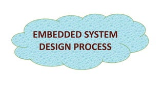 EMBEDDED SYSTEM
DESIGN PROCESS
 