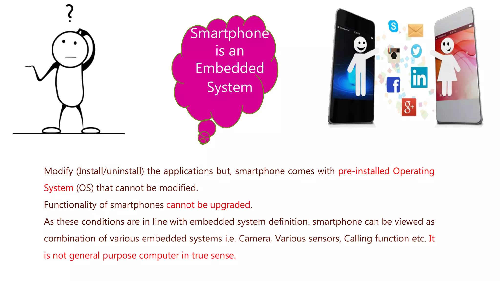 Modify (Install/uninstall) the applications but, smartphone comes with pre-installed Operating
System (OS) that cannot be modified.
Functionality of smartphones cannot be upgraded.
As these conditions are in line with embedded system definition. smartphone can be viewed as
combination of various embedded systems i.e. Camera, Various sensors, Calling function etc. It
is not general purpose computer in true sense.
Smartphone
is an
Embedded
System
 