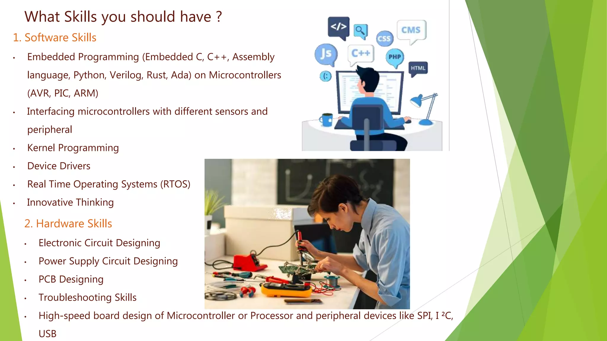 What Skills you should have ?
2. Hardware Skills
• Electronic Circuit Designing
• Power Supply Circuit Designing
• PCB Designing
• Troubleshooting Skills
• High-speed board design of Microcontroller or Processor and peripheral devices like SPI, I ²C,
USB
1. Software Skills
• Embedded Programming (Embedded C, C++, Assembly
language, Python, Verilog, Rust, Ada) on Microcontrollers
(AVR, PIC, ARM)
• Interfacing microcontrollers with different sensors and
peripheral
• Kernel Programming
• Device Drivers
• Real Time Operating Systems (RTOS)
• Innovative Thinking
 