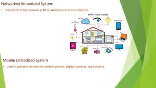 Networked Embedded System
• Connected to the network (LAN or WAN) to access the resource
Mobile Embedded System
• Used in portable devices like mobile phones, digital cameras, mp3 players.
 