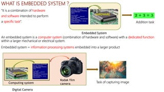 Embedded System
Digital Camera
WHAT IS EMBEDDED SYSTEM ?
HARDWARE
"It is a combination of hardware
and software intended to perform
a specific task“.
An embedded system is a computer system (combination of hardware and software) with a dedicated function
within a larger mechanical or electrical system.
Embedded system = information processing systems embedded into a larger product
HARDWARE
Computing system
Kodak film
camera
Task of capturing image
Addition task
 