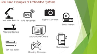 Real Time Examples of Embedded Systems
 