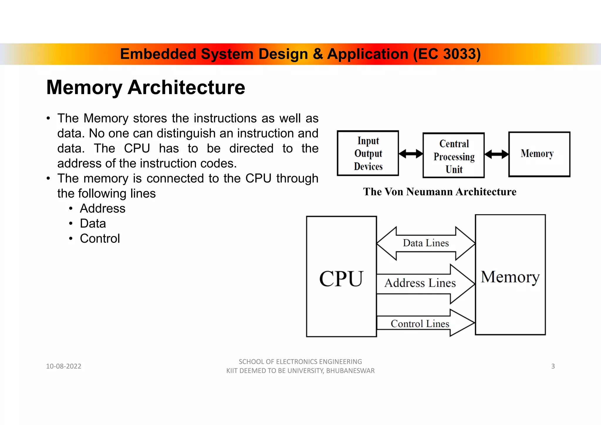 embedded system-Memory_Organization_final.pdf | Operating Systems ...