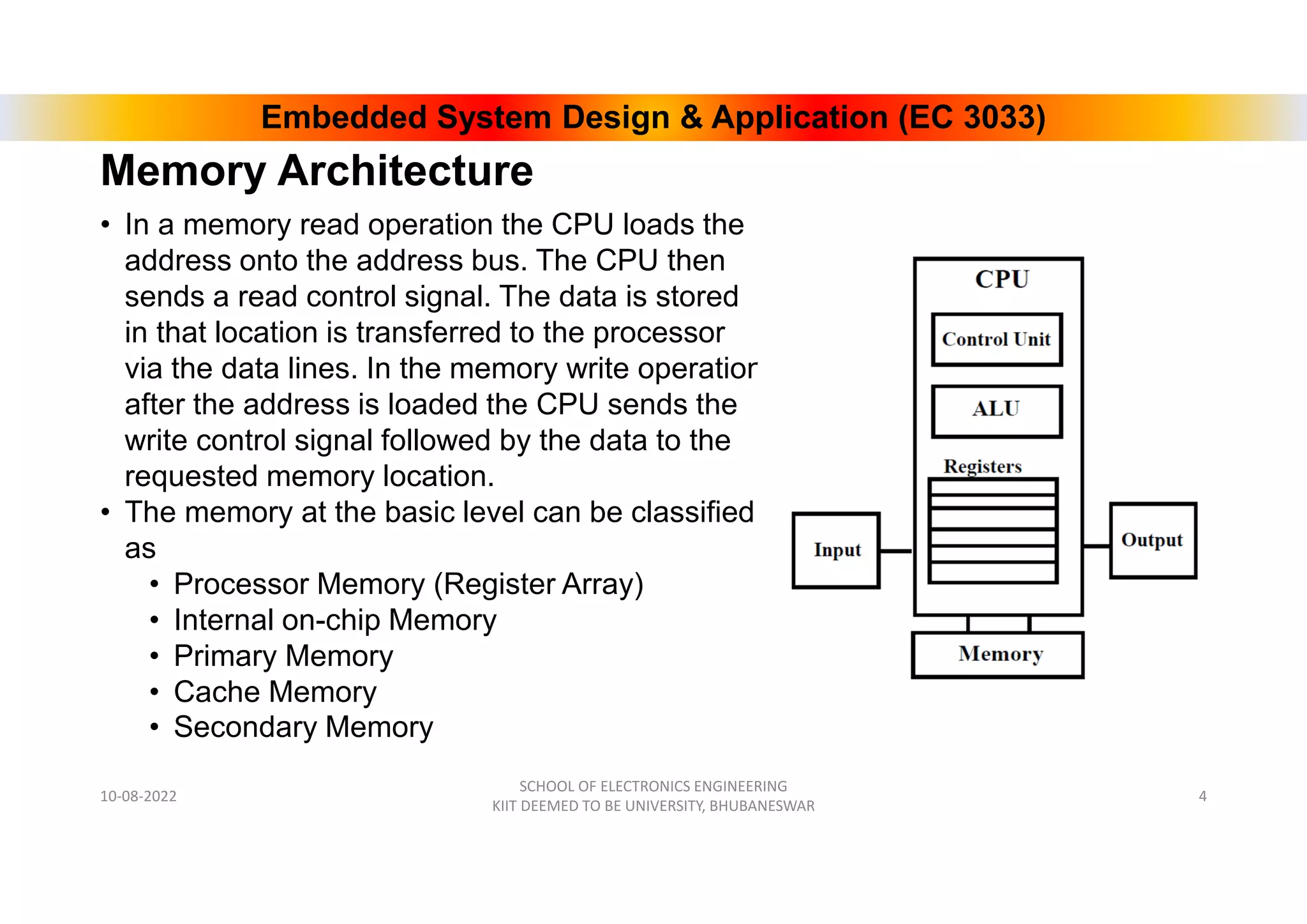 embedded system-Memory_Organization_final.pdf