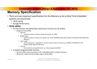 embedded system-Memory_Organization_final.pdf