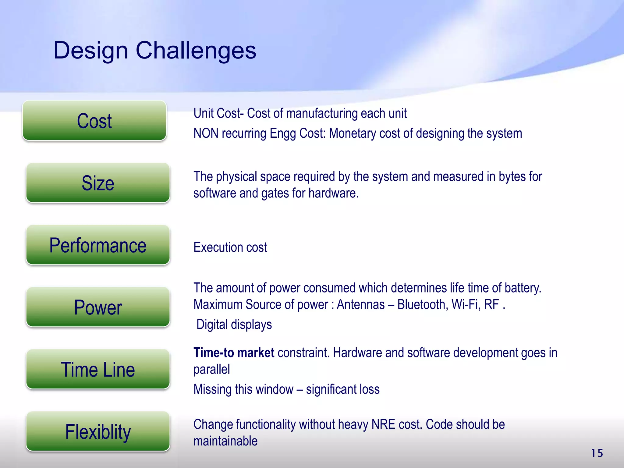 Design Challenges 15 Cost Unit Cost- Cost of manufacturing each unit NON recurring Engg Cost: Monetary cost of designing the system The physical space required by the system and measured in bytes for software and gates for hardware. Execution cost The amount of power consumed which determines life time of battery. Maximum Source of power : Antennas – Bluetooth, Wi-Fi, RF . Digital displays Time-to market constraint. Hardware and software development goes in parallel Missing this window – significant loss Size Performance Power Time Line Flexiblity Change functionality without heavy NRE cost. Code should be maintainable 