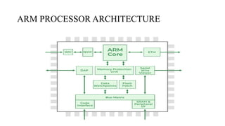 EMBEDDED SYSTEM AND INTERNET OF THINGS.pptx