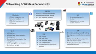 Networking & Wireless Connectivity
Bluetooth
• BT Stack integration into
Consumer products
• BT Profile Development
• BT Testing
Wi-Fi
• WLAN drivers
• WLAN AP and Router software
development
• Encryption, Authentication, Key
management
• Wi-Fi Testing & Pre-certification
• Device Inter-op Lab
3G/LTE
• L1/L2/L3 Protocol Development
• Modem Integration & Testing
• IOT with Network Operators
NFC
• Driver development &
testing
• Applications for various
mobile platforms
GPS
• Driver dev, porting, maint. & testing
• Development & verification of Assisted
GPS
• SUPL protocol software as part of A-
GPS user plane support
• Porting & customization of GPS host
reference software
USB
• USB drivers
• USB MSC class
• USB controller drivers
• USB Gadget drivers
• Host Negotiation and Session
Request
 