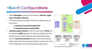 EMBEDDED SYSTEM AUTOSAR.pdf