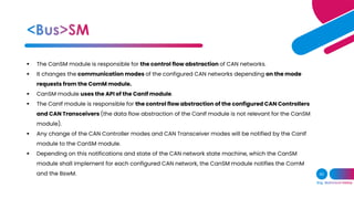 EMBEDDED SYSTEM AUTOSAR.pdf