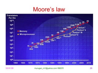 Moore’s law




03.01.09   murugan_m1@yahoo.com 9965768327   29
 