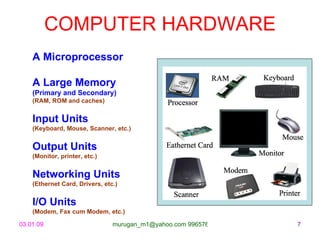 COMPUTER HARDWARE
    A Microprocessor

    A Large Memory
    (Primary and Secondary)
    (RAM, ROM and caches)


    Input Units
    (Keyboard, Mouse, Scanner, etc.)


    Output Units
    (Monitor, printer, etc.)


    Networking Units
    (Ethernet Card, Drivers, etc.)


    I/O Units
    (Modem, Fax cum Modem, etc.)

03.01.09                        murugan_m1@yahoo.com 9965768327   7
 